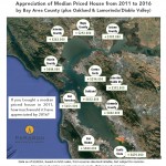 bay area median house appreciation