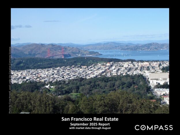 September 2025 Market Report